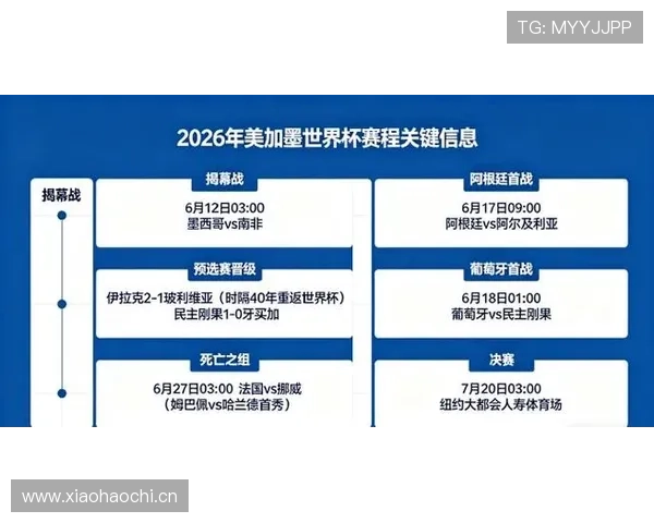2026美加墨世界杯南非队阵容预测：能否重返决赛圈并复制1998年黑马奇迹
