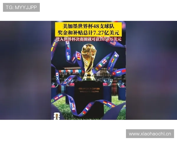 2026世界杯8个第三名如何产生