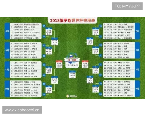 2026世界杯淘汰赛首轮名单：已确认对阵完整汇总